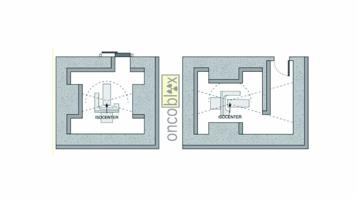 N-BLOX RADIOTHERAPY ROOM DOORS